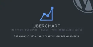 UberChart