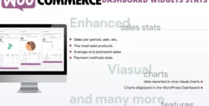 WooCommerce Dashboard Widgets Stats