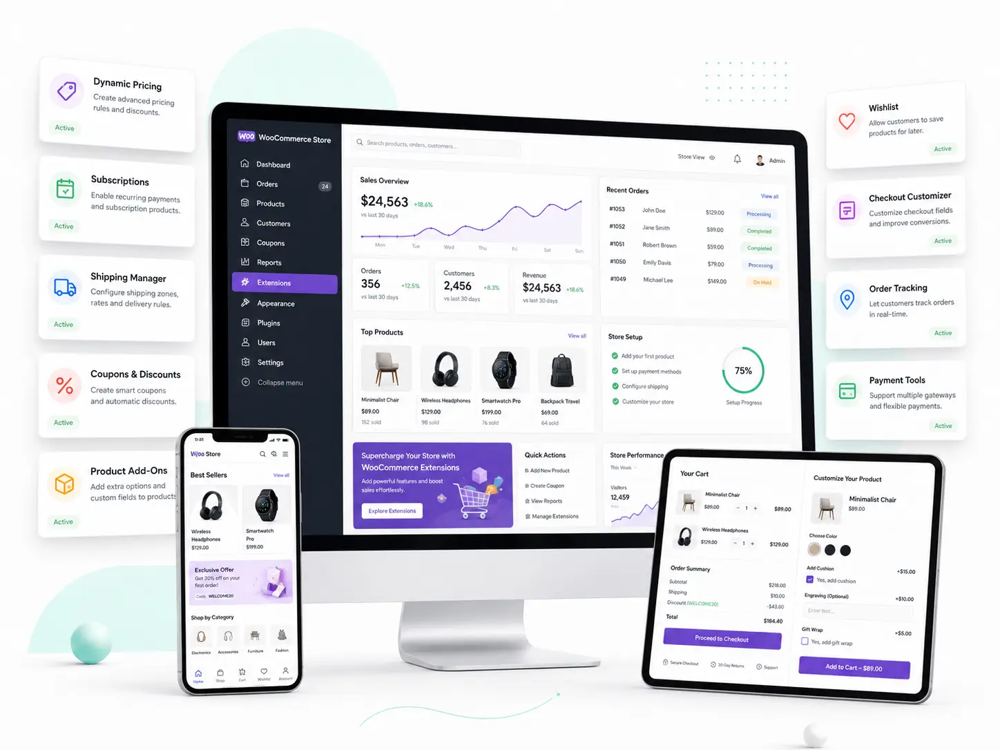 GPL WooCommerce extensions for online stores on GPLCare